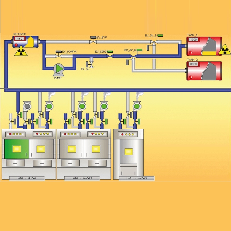 ACS - Air compressing station - software