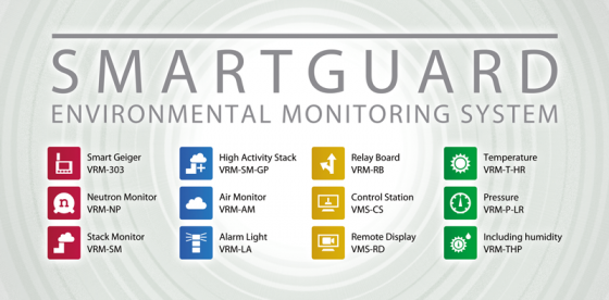 SmartGuard Environmental Radiation Monitoring System