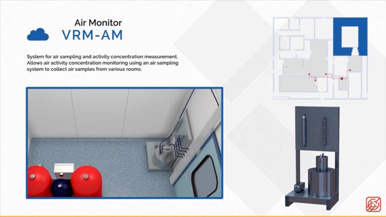 Air monitoring system
