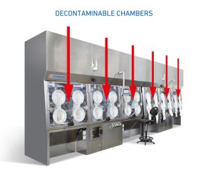 VHP Decontaminable Chamber