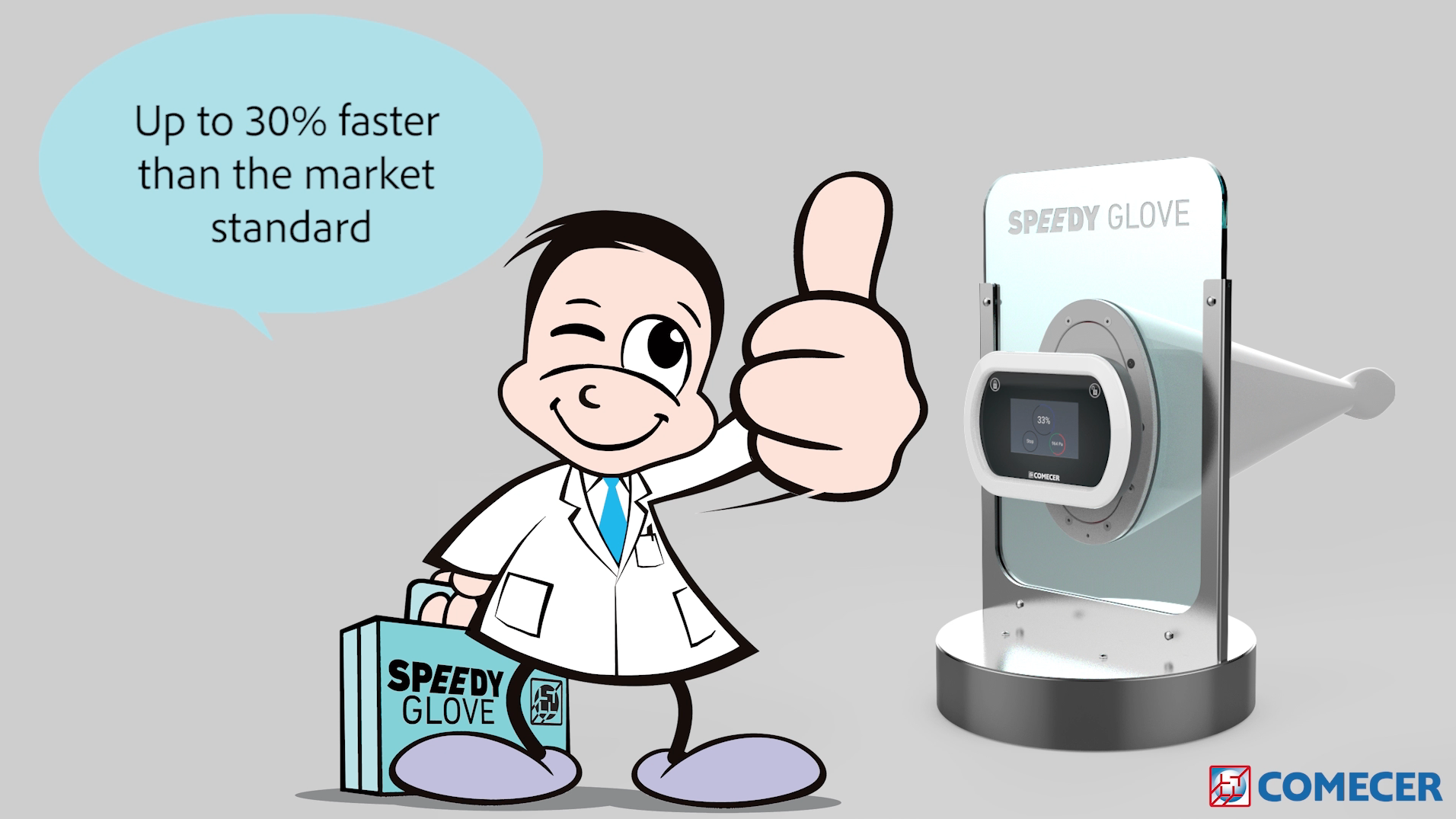 Glove Testing 2.0 Speedy Glove introducing the fastest isolator and