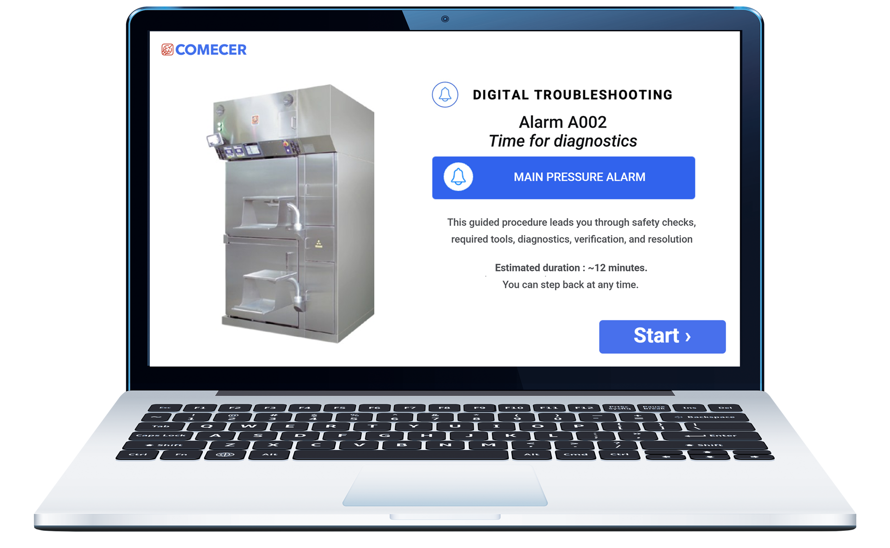 Digital Troubleshooting