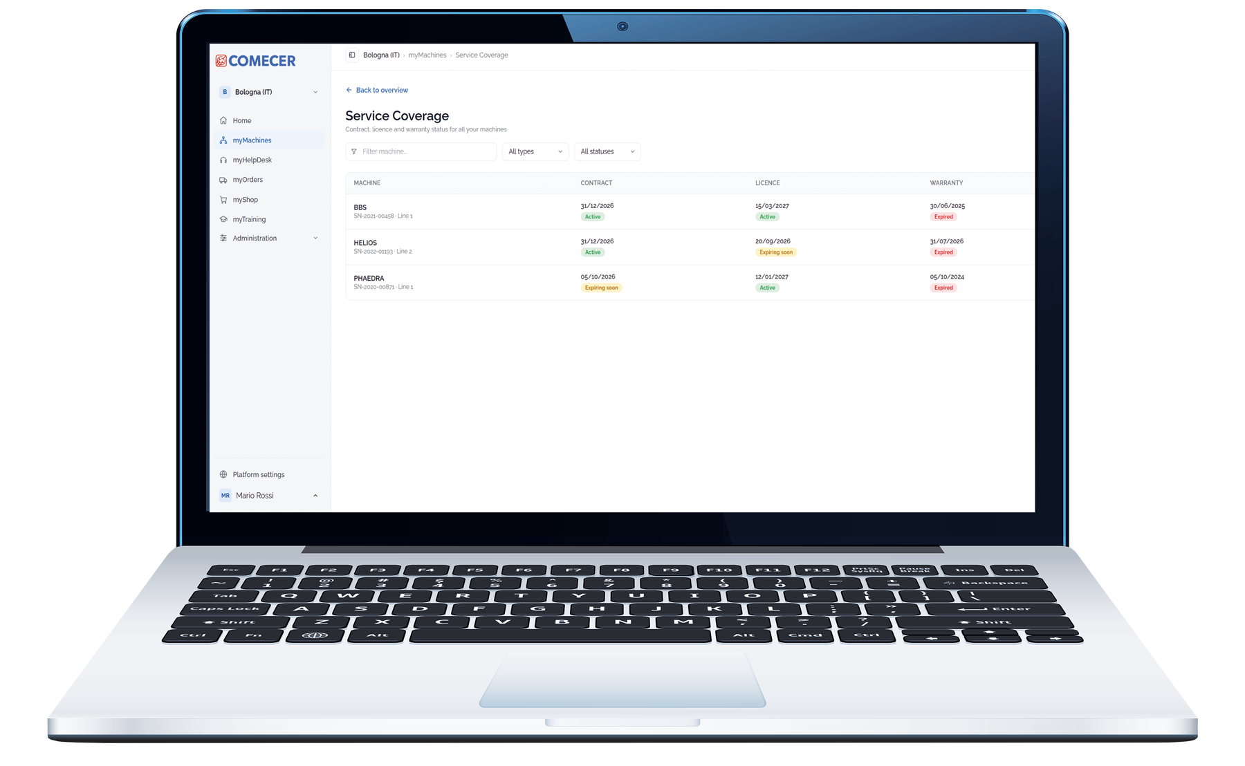Asset status and coverage